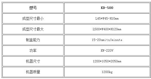 東莞KD-700熱熔膠機廠(chǎng)家公司_自動(dòng)_東莞科達包裝機械小型圖片